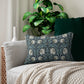A rectangular lumbar cushion with a William Morris & Co floral pattern in shades of blue, beige, and white, featuring a concealed beige zipper.